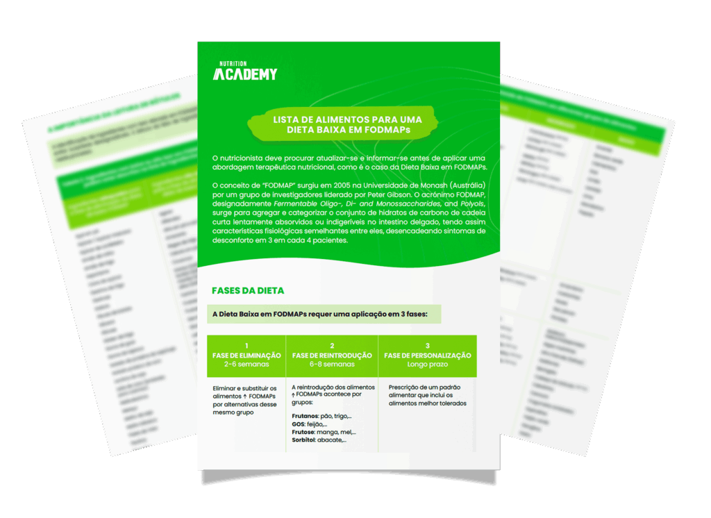 Ferramenta de Tabela Low FODMAP 1